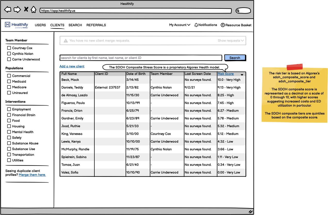 SDoH Risk Scores preview